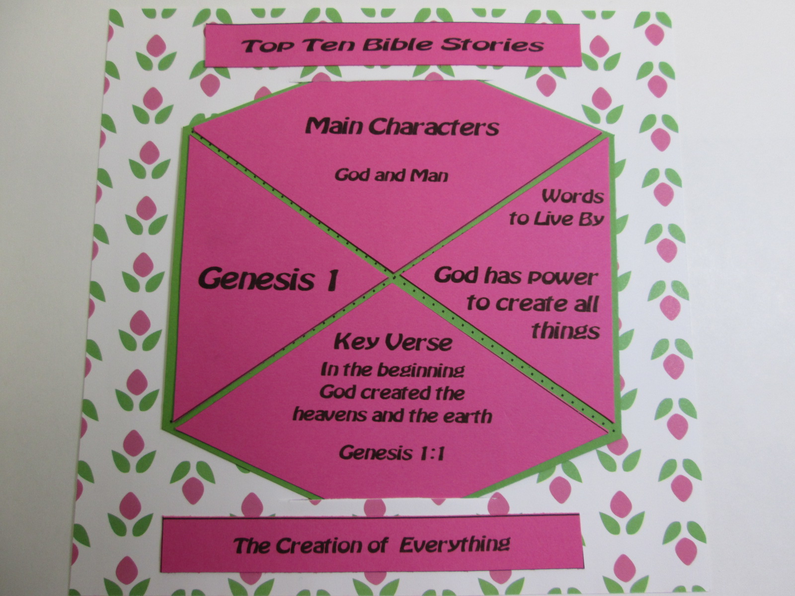 The Creation of Everything