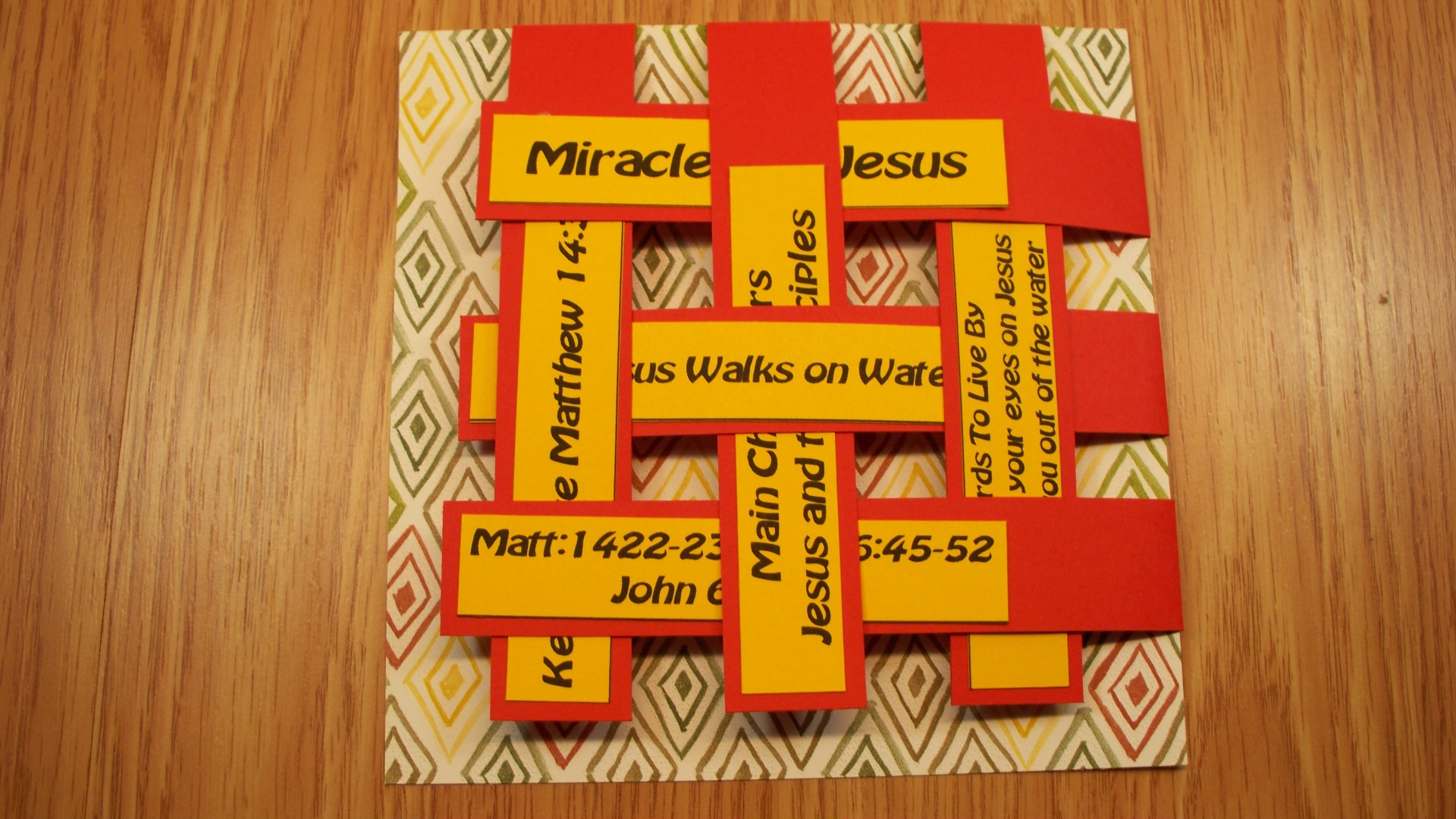 Jesus Walks on the Water