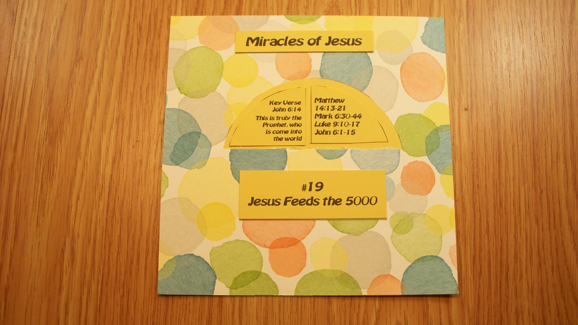 Jesus Feeds the 5,000